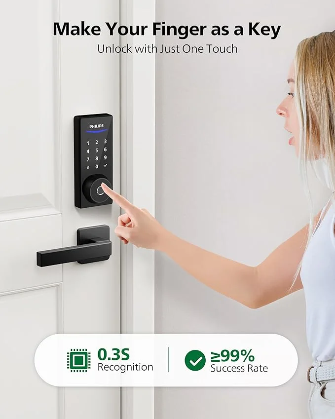 Smart Door Locks